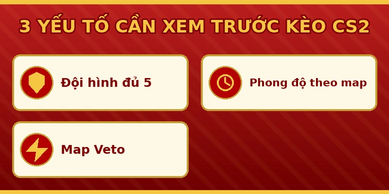 Cược CS2 Tại 69VN: Cách Đọc Kèo Map Handicap 2 3 yếu tố cần xem trước kèo CS2