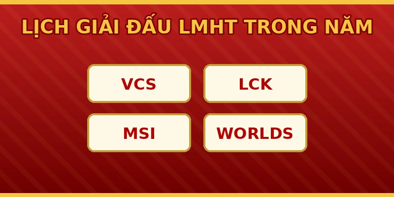 Cách Cược Liên Minh Huyền Thoại Tại 69VN: Kèo, Lịch Giải 2 Lịch giải đấu LMHT VCS LCK MSI Worlds